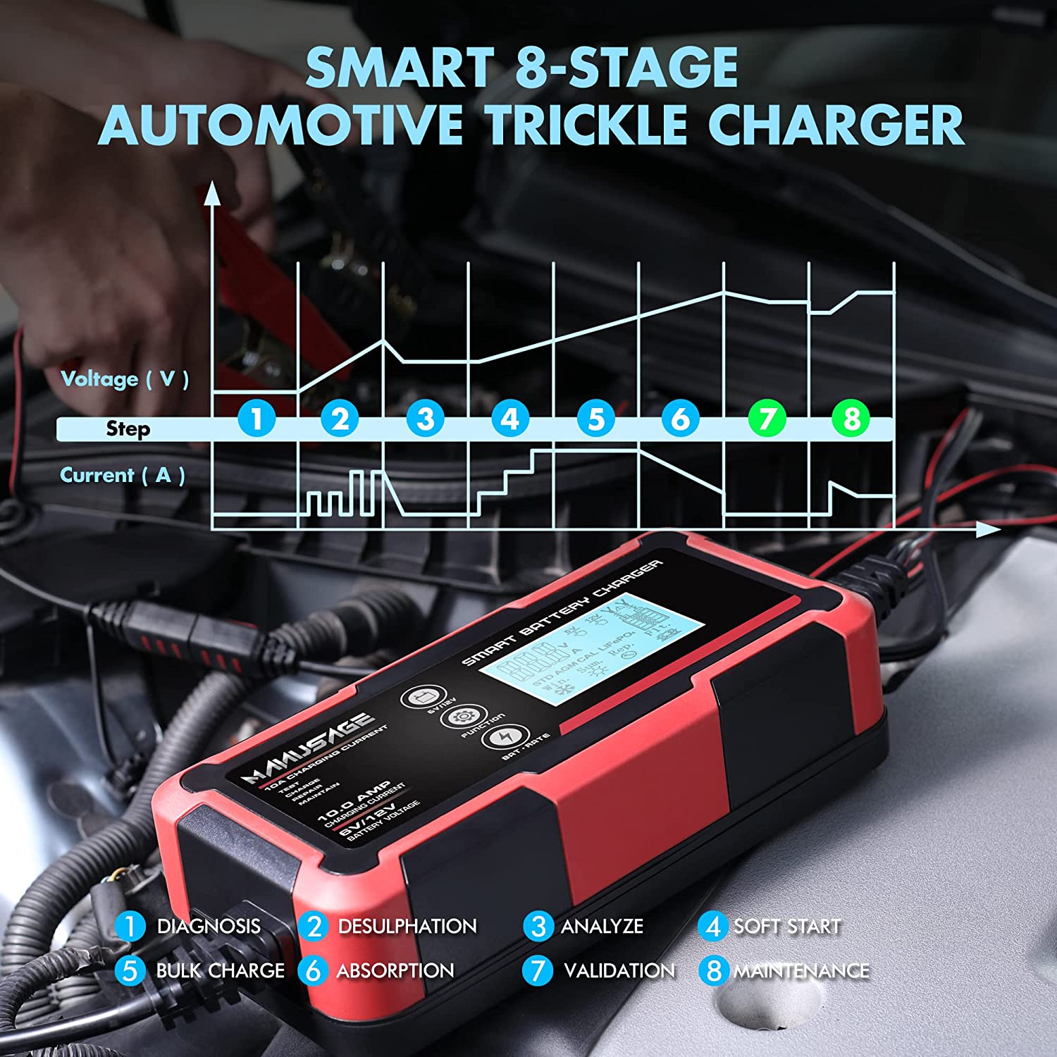 Manusage 10-Amp Fully-Automatic Smart Charger, 6V and 12V Battery ...